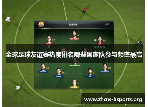 全球足球友谊赛热度排名哪些国家队参与频率最高 全球足球友谊赛热度排名哪些国家队参与频率最高