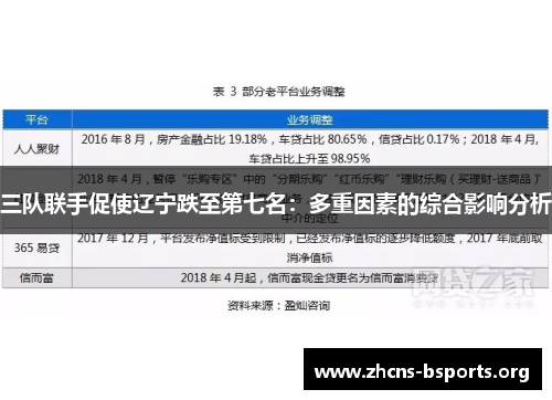 三队联手促使辽宁跌至第七名：多重因素的综合影响分析