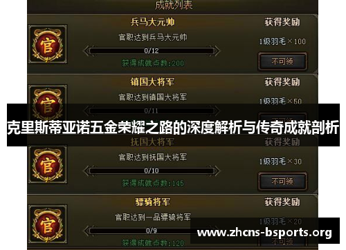 克里斯蒂亚诺五金荣耀之路的深度解析与传奇成就剖析 克里斯蒂亚诺五金荣耀之路的深度解析与传奇成就剖析