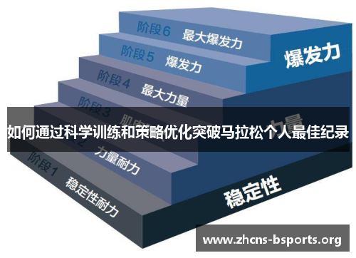 如何通过科学训练和策略优化突破马拉松个人最佳纪录 如何通过科学训练和策略优化突破马拉松个人最佳纪录