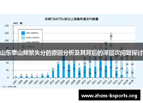 山东泰山频繁失分的原因分析及其背后的深层次问题探讨 山东泰山频繁失分的原因分析及其背后的深层次问题探讨
