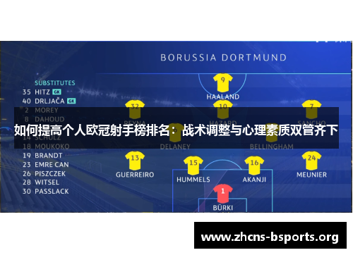 如何提高个人欧冠射手榜排名：战术调整与心理素质双管齐下