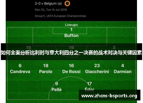 如何全面分析比利时与意大利四分之一决赛的战术对决与关键因素 如何全面分析比利时与意大利四分之一决赛的战术对决与关键因素