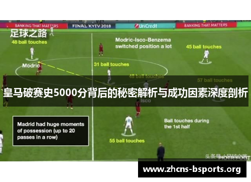 皇马破赛史5000分背后的秘密解析与成功因素深度剖析 皇马破赛史5000分背后的秘密解析与成功因素深度剖析