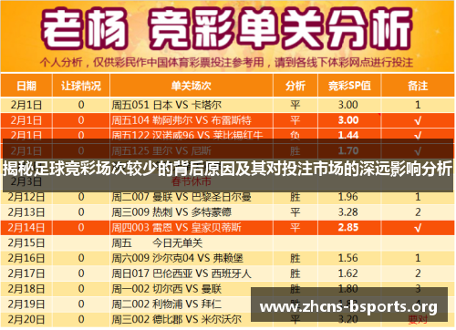揭秘足球竞彩场次较少的背后原因及其对投注市场的深远影响分析