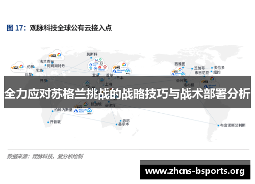 全力应对苏格兰挑战的战略技巧与战术部署分析