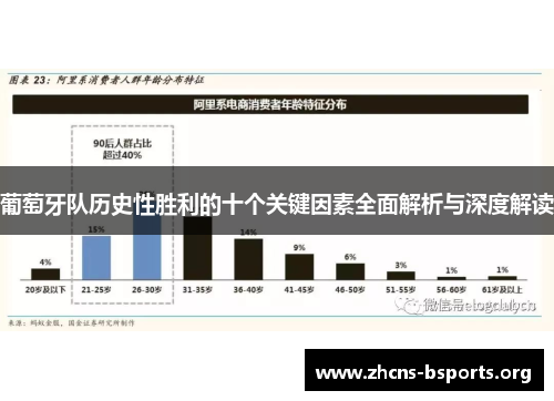 葡萄牙队历史性胜利的十个关键因素全面解析与深度解读