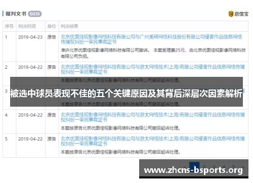 被选中球员表现不佳的五个关键原因及其背后深层次因素解析 被选中球员表现不佳的五个关键原因及其背后深层次因素解析