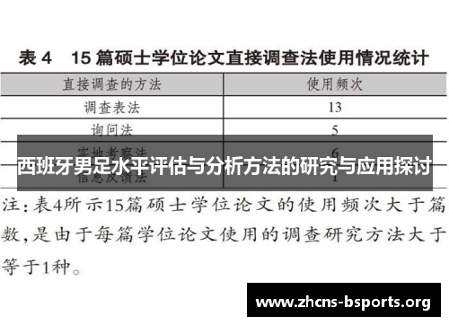 西班牙男足水平评估与分析方法的研究与应用探讨 西班牙男足水平评估与分析方法的研究与应用探讨