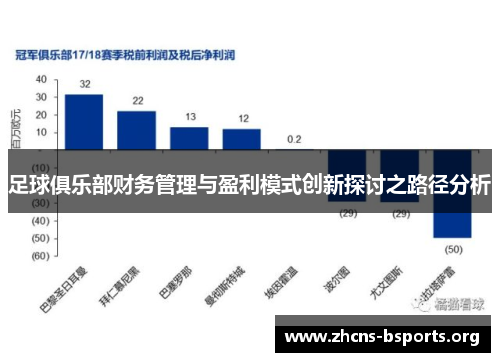 足球俱乐部财务管理与盈利模式创新探讨之路径分析 足球俱乐部财务管理与盈利模式创新探讨之路径分析