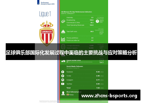 足球俱乐部国际化发展过程中面临的主要挑战与应对策略分析