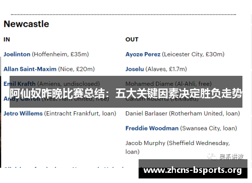 阿仙奴昨晚比赛总结:五大关键因素决定胜负走势 阿仙奴昨晚比赛总结:五大关键因素决定胜负走势