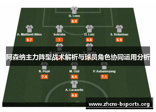 阿森纳主力阵型战术解析与球员角色协同运用分析