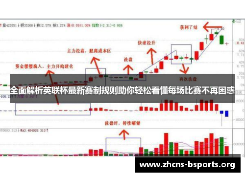 全面解析英联杯最新赛制规则助你轻松看懂每场比赛不再困惑 全面解析英联杯最新赛制规则助你轻松看懂每场比赛不再困惑